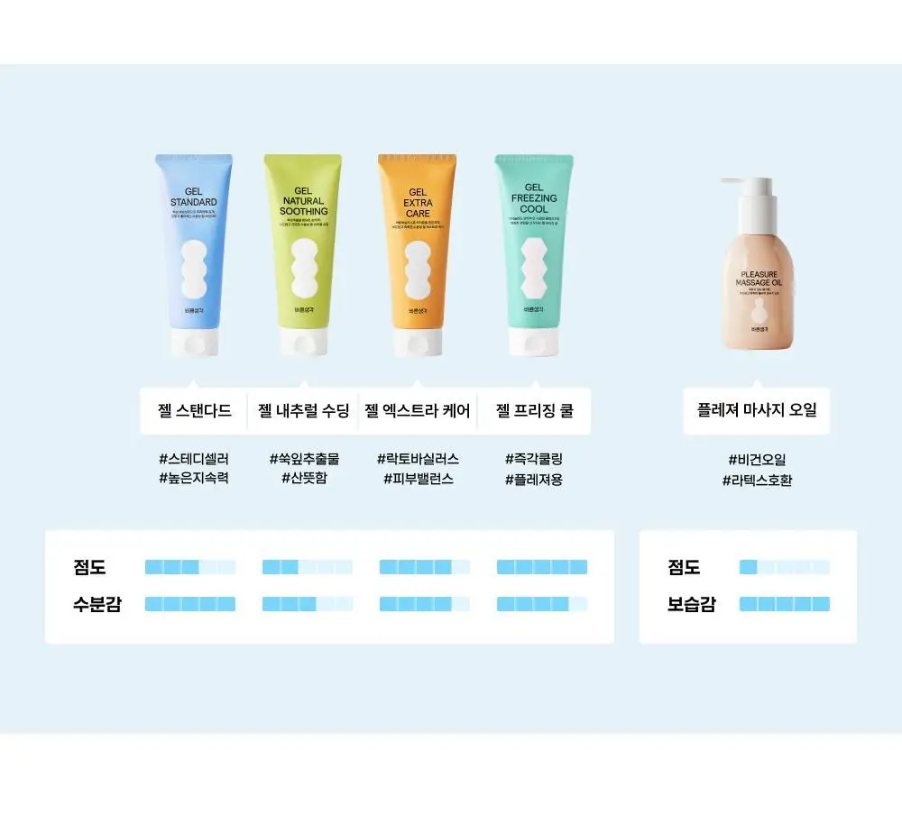 [NEW] 바른생각 젤 프리징 쿨 150ml (쿨링 마사지젤) 상세페이지 24